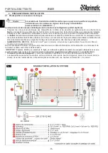 Preview for 26 page of Aprimatic R251FE Installation, Use And Maintenance Instruction