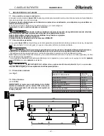 Preview for 44 page of Aprimatic RAIDER 2000 Installation, Use And Maintenance Instructions