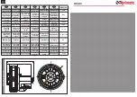 Предварительный просмотр 4 страницы Aprimatic ROLLI 90 24V Installation And Adjustment Instructions