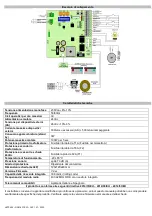 Preview for 10 page of Aprimatic SC 24 Use And Maintenance Instructions