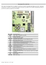 Preview for 13 page of Aprimatic SC 24 Use And Maintenance Instructions