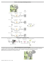 Preview for 16 page of Aprimatic SC 24 Use And Maintenance Instructions