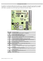 Preview for 22 page of Aprimatic SC 24 Use And Maintenance Instructions