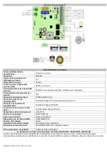 Preview for 28 page of Aprimatic SC 24 Use And Maintenance Instructions