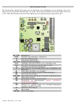 Preview for 31 page of Aprimatic SC 24 Use And Maintenance Instructions