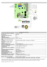 Preview for 46 page of Aprimatic SC 24 Use And Maintenance Instructions