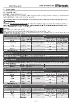 Preview for 22 page of Aprimatic SLIDE 230 Electrical Installation, Use And Maintenance Instructions