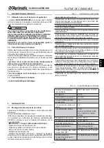 Preview for 29 page of Aprimatic SLIDE 230 Electrical Installation, Use And Maintenance Instructions