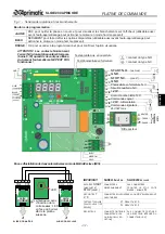 Preview for 31 page of Aprimatic SLIDE 230 Electrical Installation, Use And Maintenance Instructions