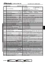 Preview for 37 page of Aprimatic SLIDE 230 Electrical Installation, Use And Maintenance Instructions