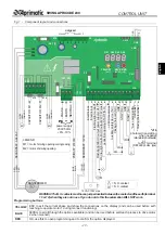 Предварительный просмотр 19 страницы Aprimatic SWING 230 APRICODE Electrical Installation, Use And Maintenance Instructions