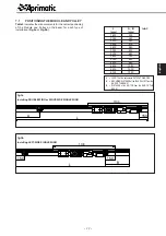 Предварительный просмотр 11 страницы Aprimatic WING NK Mechanical Installation Instructions