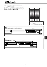 Предварительный просмотр 21 страницы Aprimatic WING NK Mechanical Installation Instructions