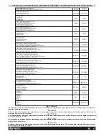 Preview for 4 page of Aprimatic ZT 45 Installation Instructions Manual