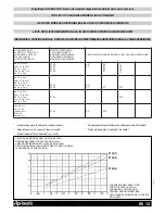 Preview for 12 page of Aprimatic ZT 45 Installation Instructions Manual