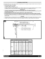 Preview for 19 page of Aprimatic ZT 45 Installation Instructions Manual