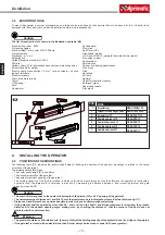 Preview for 5 page of Aprimatic ZT4 C Manual