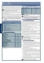 Preview for 10 page of APRITECH ANTES 24 Manual For The Installer