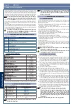 Preview for 32 page of APRITECH ANTES 24 Manual For The Installer