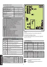 Preview for 92 page of APRITECH Home 60 Installation Manual