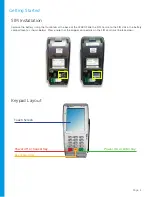 Предварительный просмотр 4 страницы Apriva Verifone Vx680 User Manual