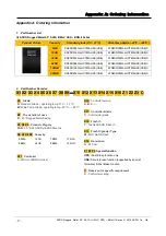 Preview for 29 page of Apro BON-II Series Product Specification