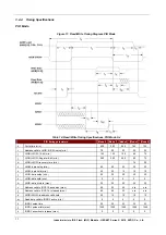 Предварительный просмотр 17 страницы Apro HERMIT Series Product Specification