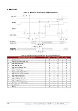 Предварительный просмотр 18 страницы Apro HERMIT Series Product Specification