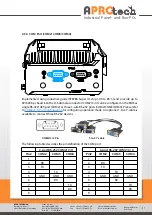 Preview for 31 page of Aprotech GOLUB 45 Series User Manual