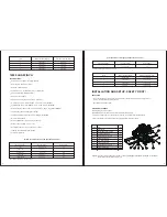 Preview for 3 page of Aprove D9500SC Instruction Manual