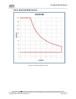 Preview for 19 page of APS 3A Series Operation Manual