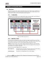 Preview for 49 page of APS 3A Series Operation Manual