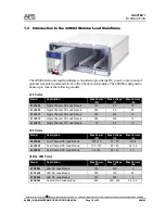 Предварительный просмотр 10 страницы APS 44M04 Operation Manual