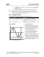 Preview for 94 page of APS 6RL Series Operation Manual