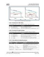 Preview for 106 page of APS 6RL Series Operation Manual