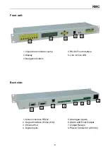 Предварительный просмотр 6 страницы APS 901-0101 Manual