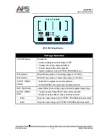 Preview for 26 page of APS APS-1000 Series Operation Manual