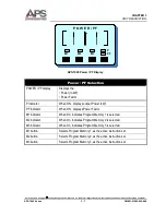 Preview for 28 page of APS APS-1000 Series Operation Manual