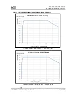 Preview for 24 page of APS CFS300 Series Operation Manual