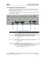 Preview for 52 page of APS CFS300 Series Operation Manual