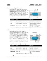 Preview for 53 page of APS CFS300 Series Operation Manual