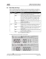 Preview for 64 page of APS CFS300 Series Operation Manual