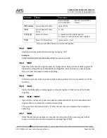 Preview for 119 page of APS CFS300 Series Operation Manual