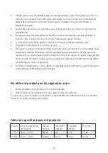 Preview for 40 page of APS Cook Rite 51677 Instruction Manual