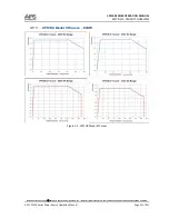 Предварительный просмотр 21 страницы APS CPS100 Series Operation Manual