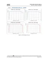 Предварительный просмотр 24 страницы APS CPS100 Series Operation Manual