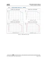 Предварительный просмотр 25 страницы APS CPS100 Series Operation Manual