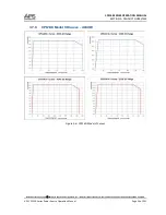 Предварительный просмотр 26 страницы APS CPS100 Series Operation Manual