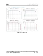 Предварительный просмотр 27 страницы APS CPS100 Series Operation Manual