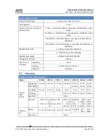 Предварительный просмотр 29 страницы APS CPS100 Series Operation Manual